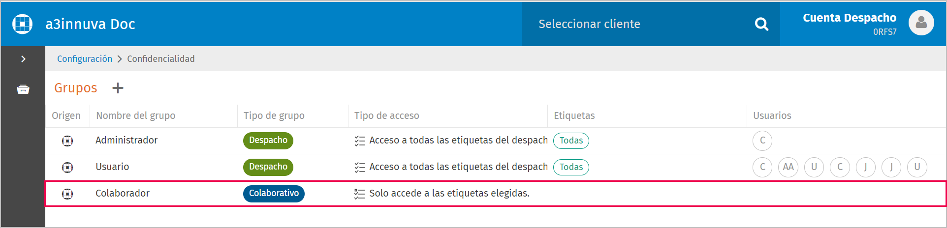 usuario colaborador