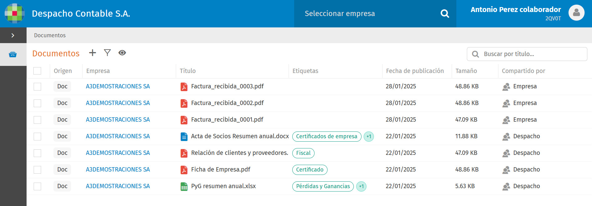 Vista a3innuva Doc colaborador