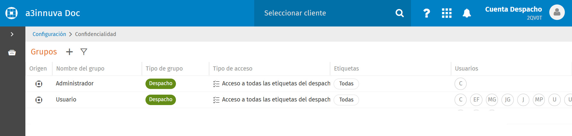 grupos usuarios