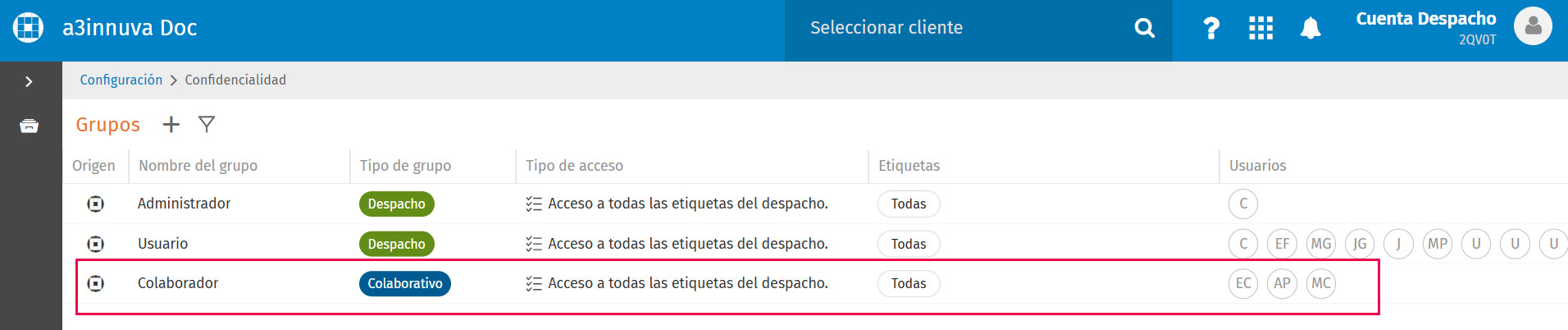 usuario colaborador