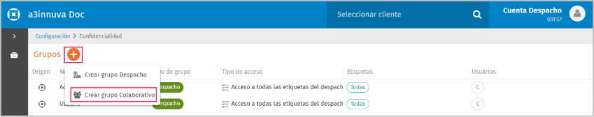 grupo colaborativo