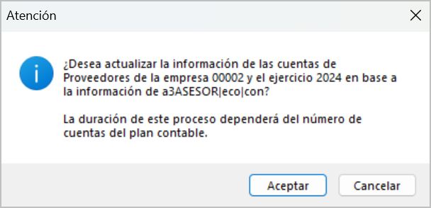 aviso