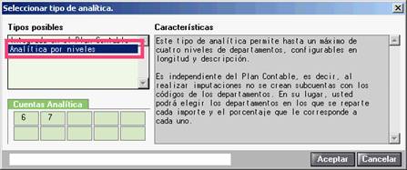 Tipo de analítica