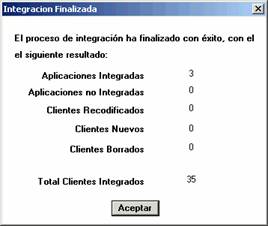 resultado integración