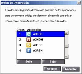 orden integración