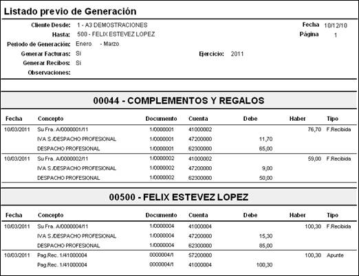 Listado previo de Generación