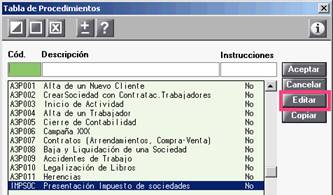 Tabal de procedimientos