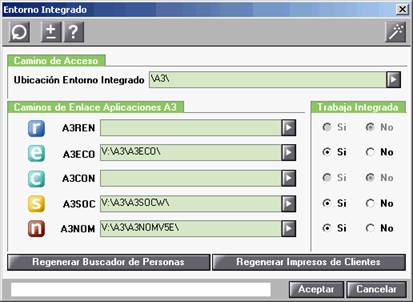 entorno integrado