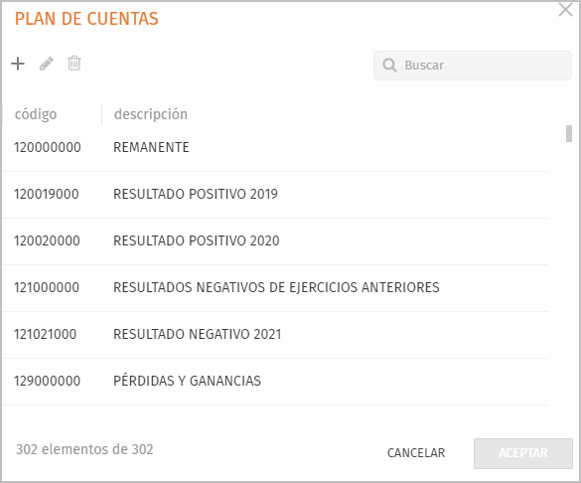 plan de cuentas
