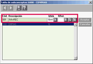 Tabla subconceptos de compras