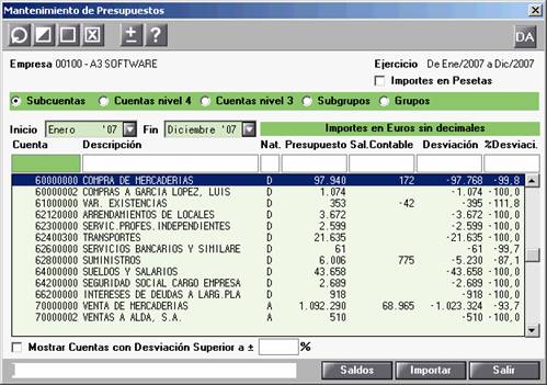 Mantenimiento de presupuesto