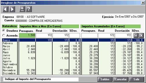 Desglose de presupuesto