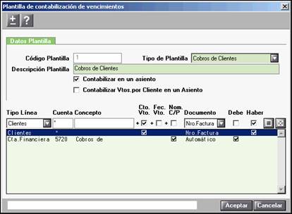 Plantilla contabilización