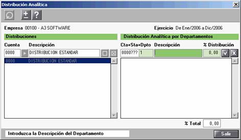 Analítica plan contable