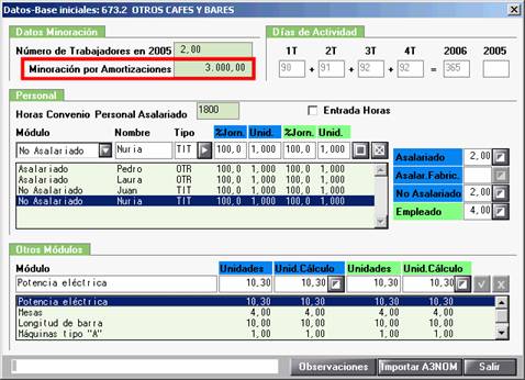 Datos base iniciales