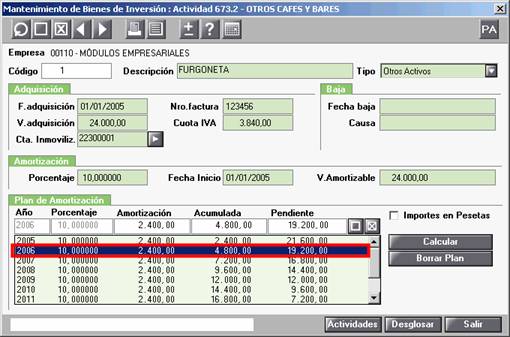 Mantenimiento de bienes