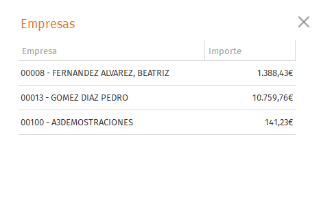 PDA Empresas