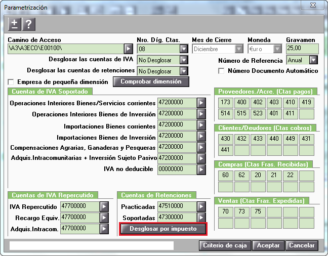 Parametrización