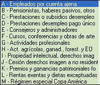 Todas las claves del modelo 190