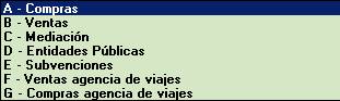 Las claves del modelo 415