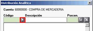 Distribución analítica