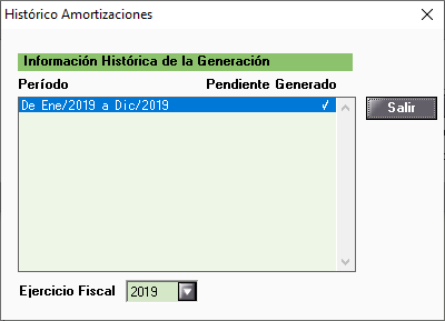 Historico Amortizaciones