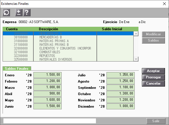 Existencias Finales