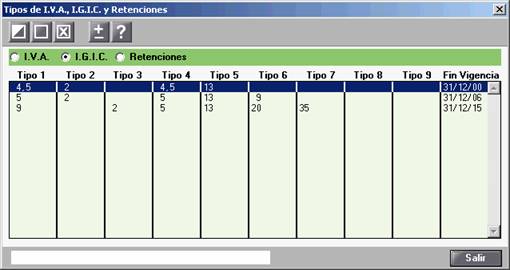 Tipos de IVA, IGIC y Retenciones