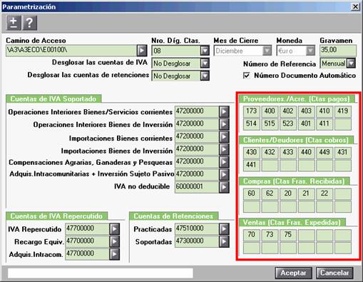 Parametrización