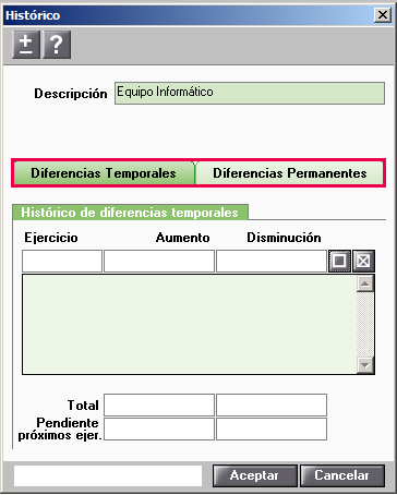 Histórico