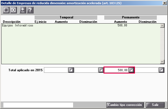 Detalle de Empresas de reducida dimension Amortizacion Acelerada Total Permanentes