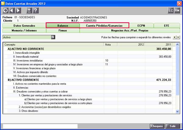 Datos Cuentas Anuales
