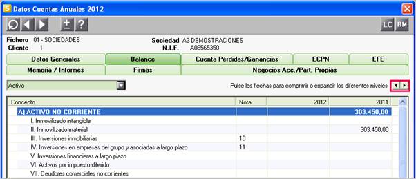 Datos Cuentas Anuales