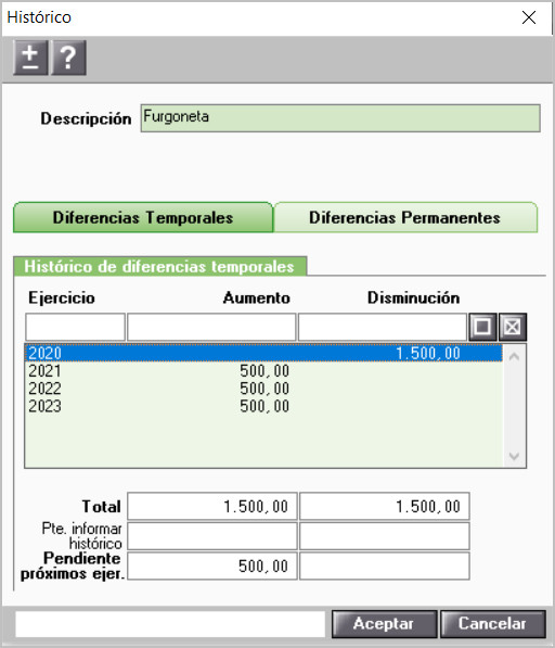 diferencias temporiarias