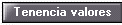 tenencia valores