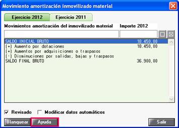 Movimiento amortización inmovilizado material
