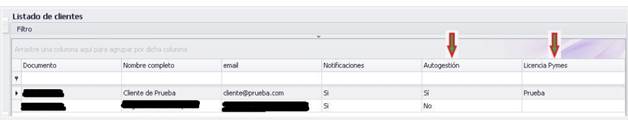 Listado de clientes