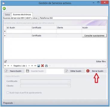 Gestión de Servicios activos