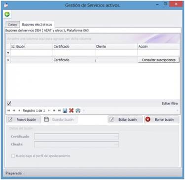 Gestión servicios activos