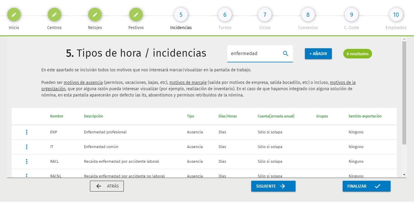 incidencias