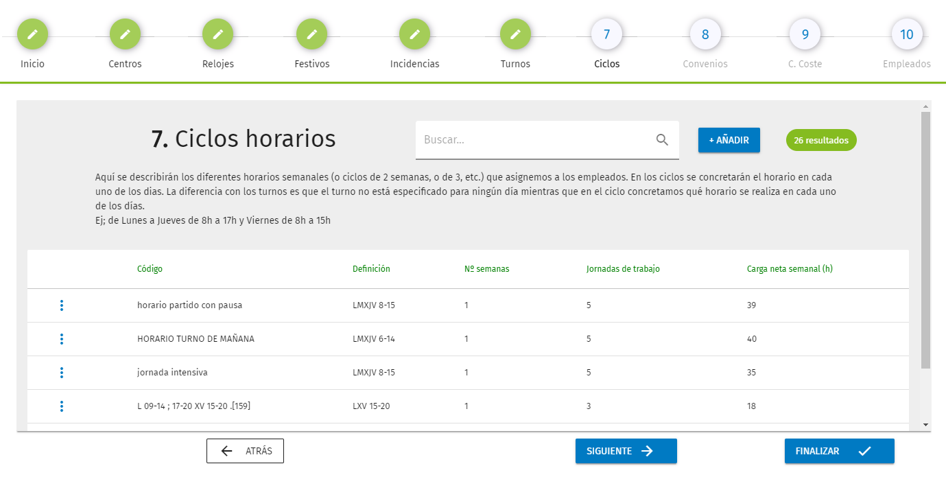 Ciclos horarios