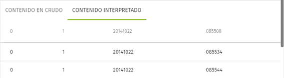 contenido interpretado