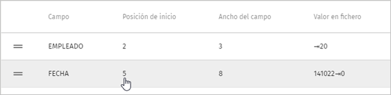 posicion inicio