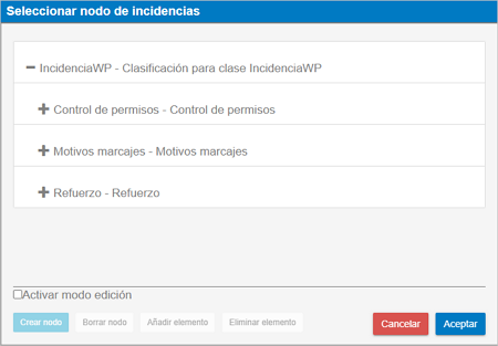nodo de incidencias