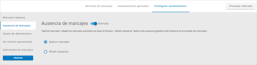 ausencia de marcajes automatismos