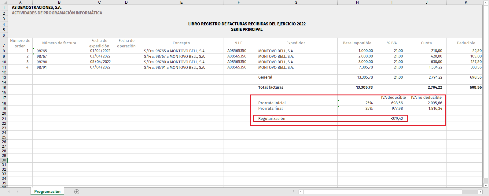 Libro registro de facturas recibidas Regularizacion prorrata general
