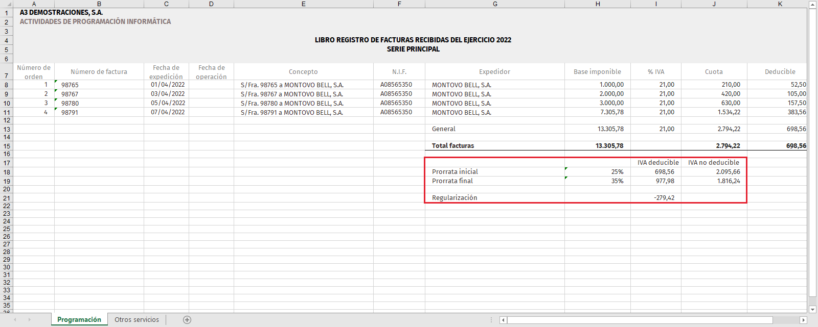 Libro registro de facturas recibidas Regularizacion prorrata especial