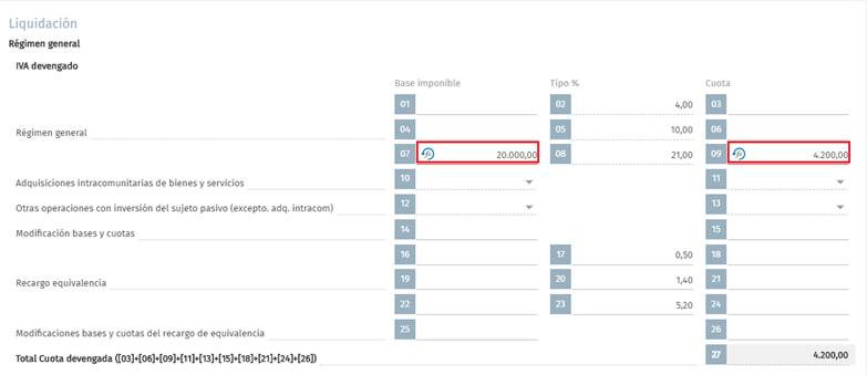 Datos manuales en los modelos
