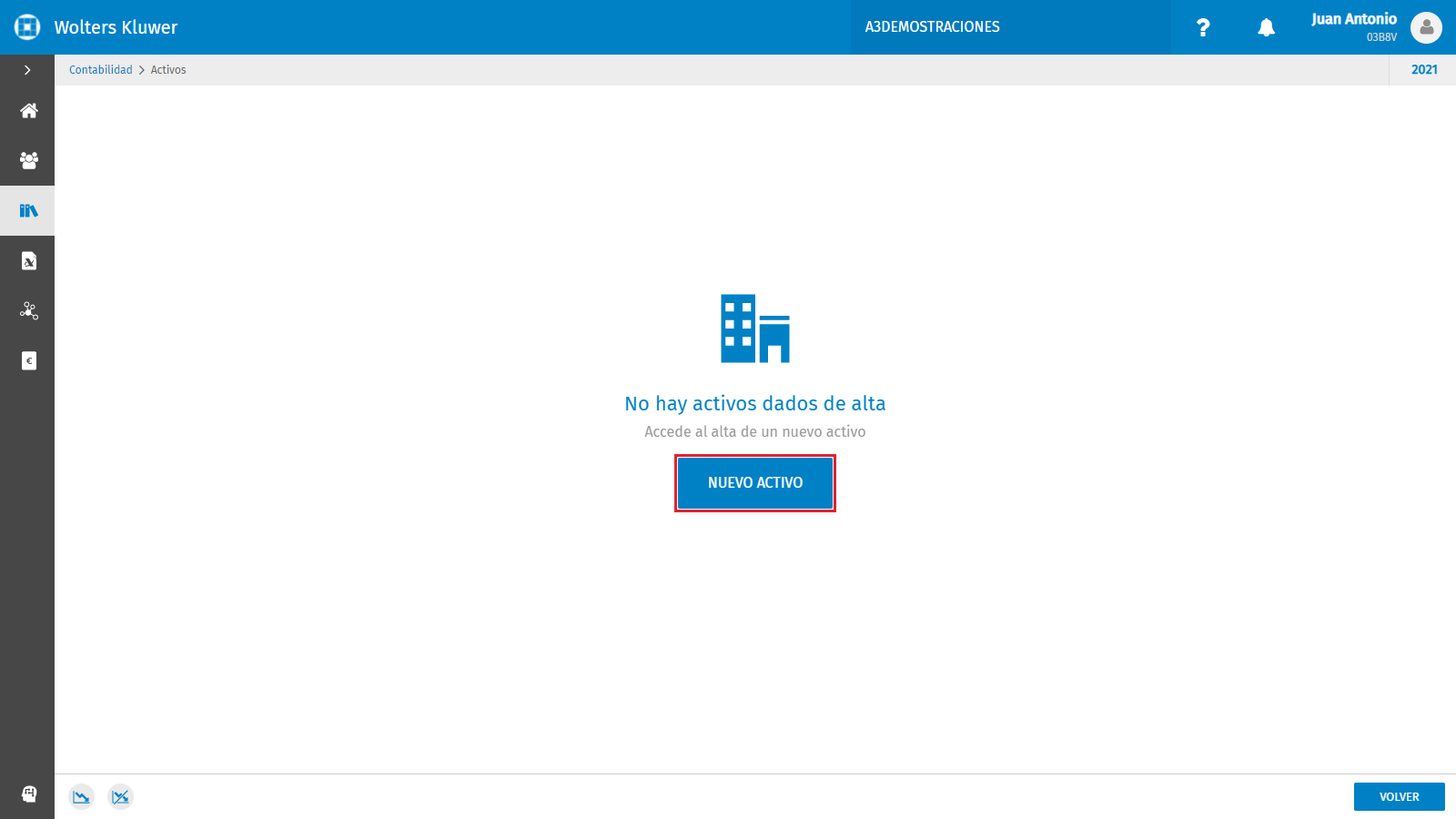 Inmovilizado Activos Nuevo Activo