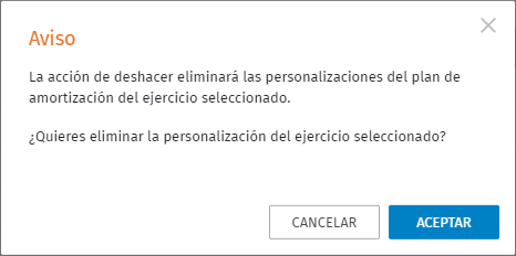 Aviso deshacer amortizacion